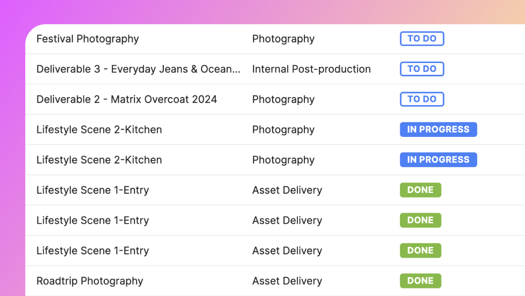 editorial-workflow-todo-inprogress-done