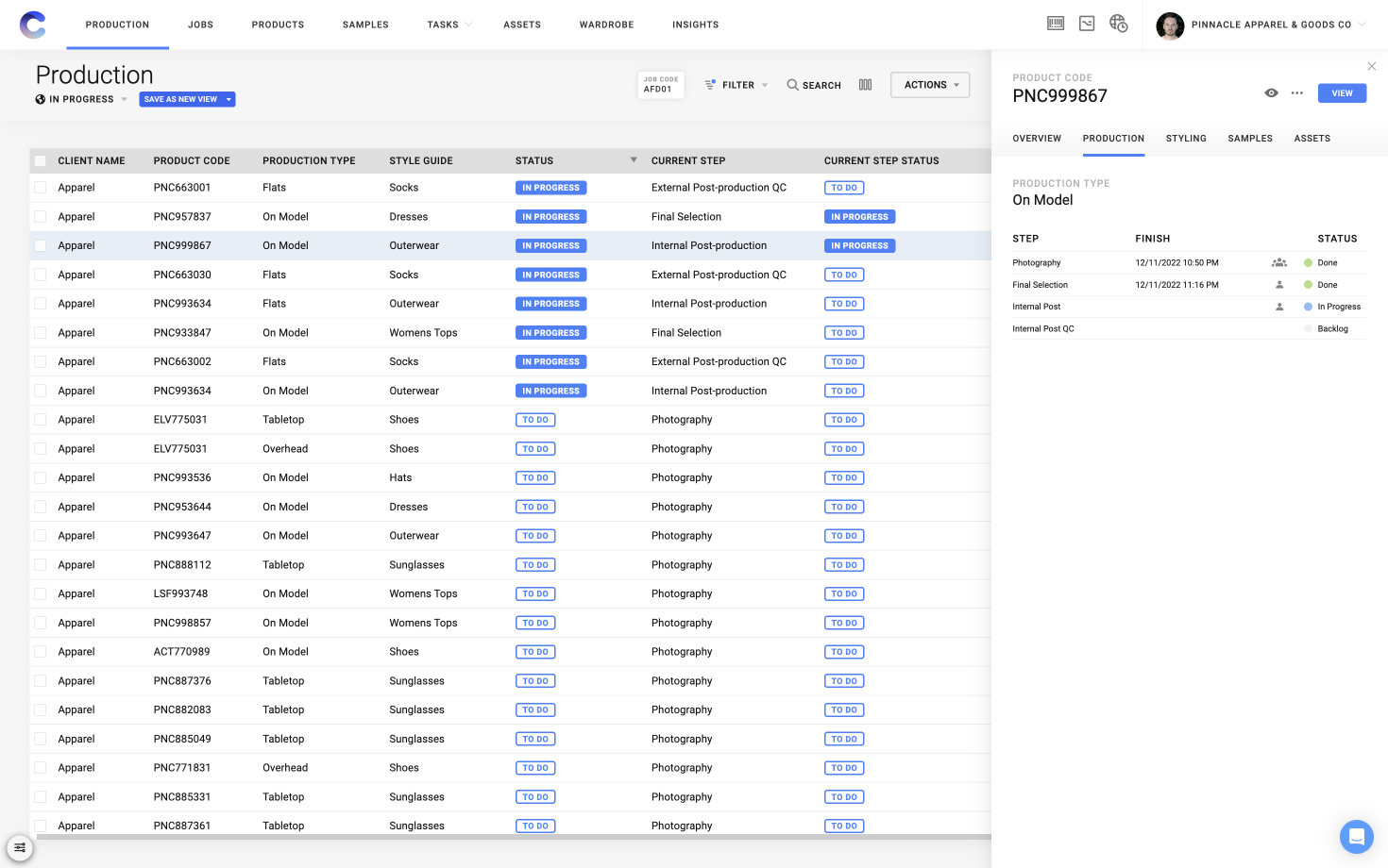Gamma Production Tracking